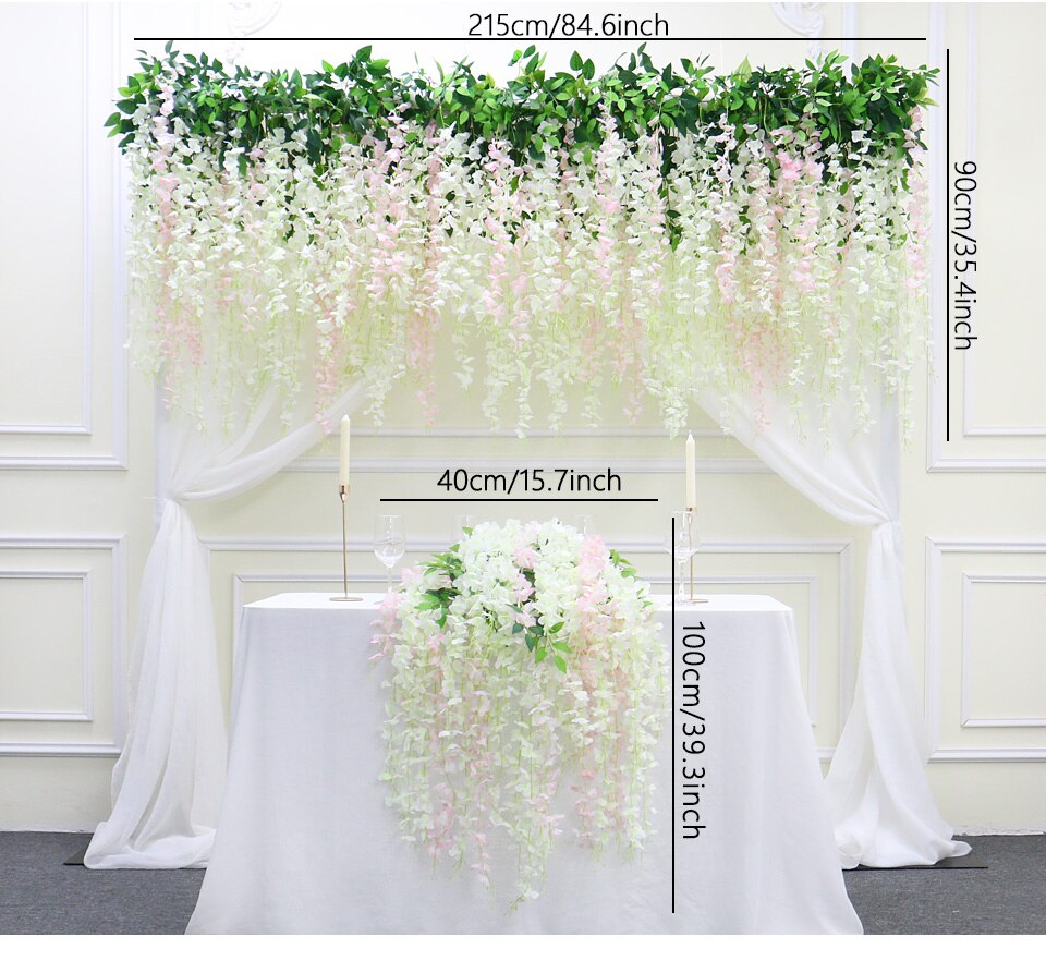 Wedding flower industry revenue and market segmentation
